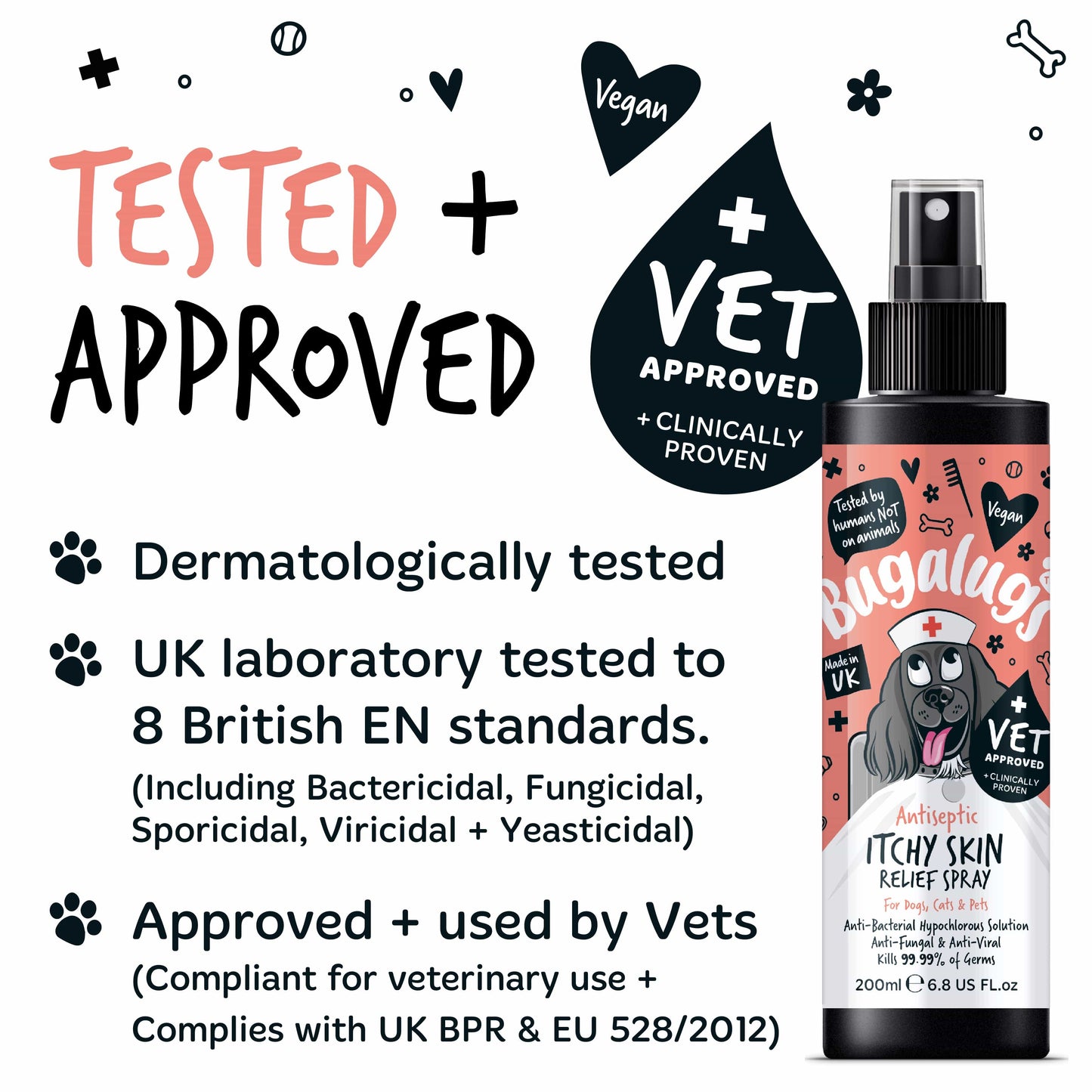 testing of Antiseptic Itchy Skin Relief Spray