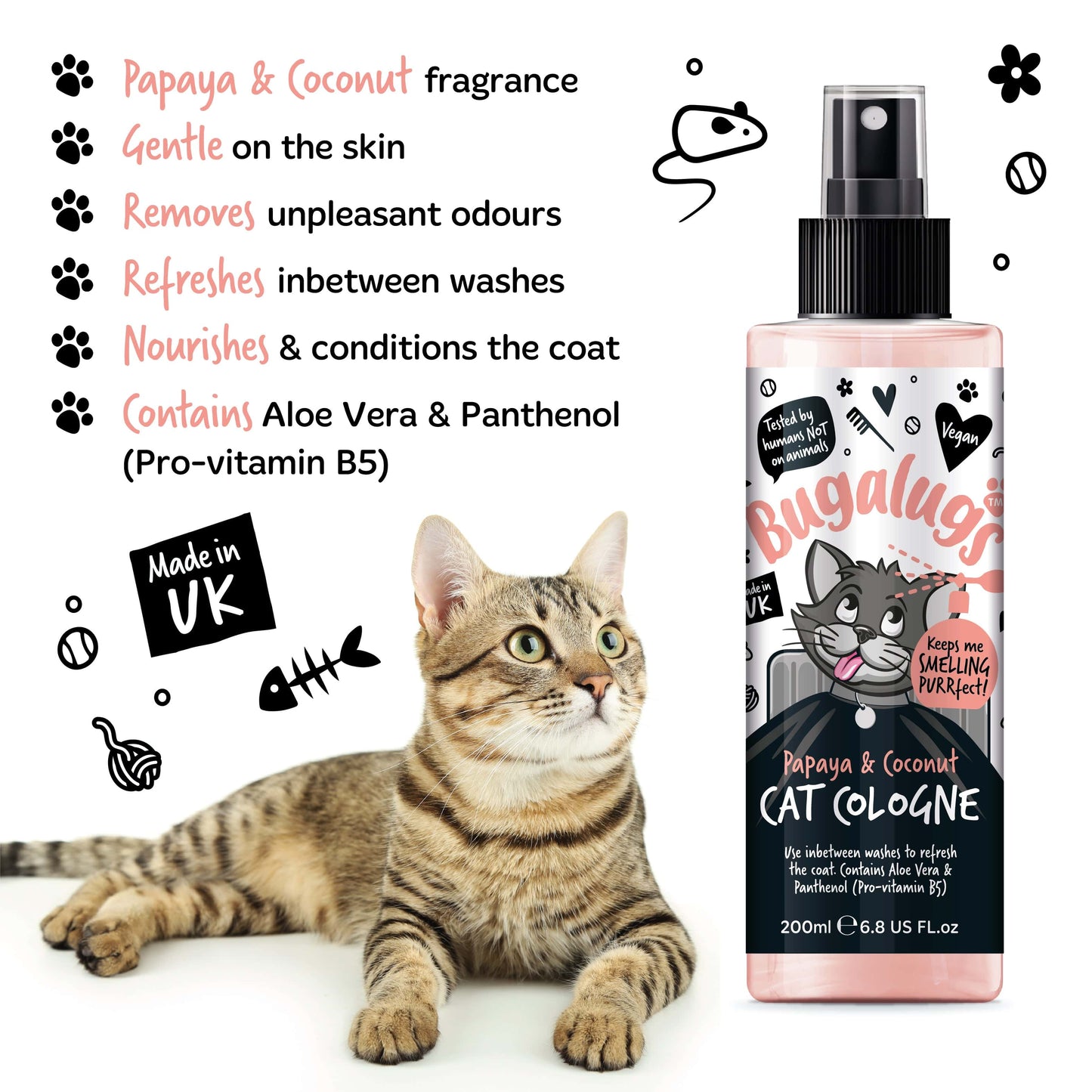 about Papaya & Coconut Cat Cologne
