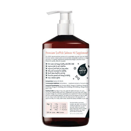 Bugalugs™ Scottish Salmon Oil for Cats and Dogs back label of bottle