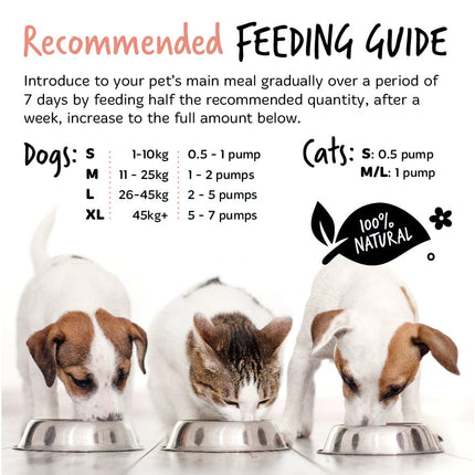 Bugalugs™ Scottish Salmon Oil for Cats and Dogs feeding guide