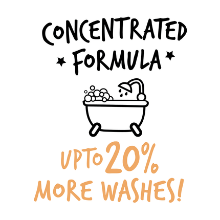 Bugalugs™  Luxury 2 in 1 Shampoo & Conditioner ( Papya & Coconut) - 500ml